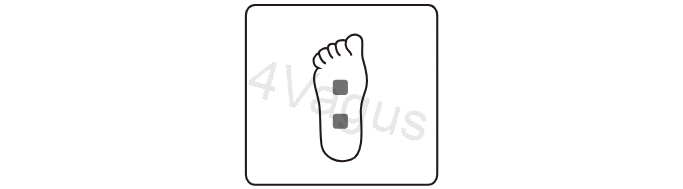 Rozmieszczenie elektrod TENS na stopie